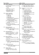 Предварительный просмотр 54 страницы FunkTronic Major 4a Manual