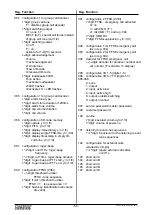 Предварительный просмотр 56 страницы FunkTronic Major 4a Manual