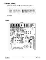 Preview for 42 page of FunkTronic Major 6a User Manual