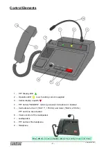 Предварительный просмотр 3 страницы FunkTronic Major BOS 1a Manual