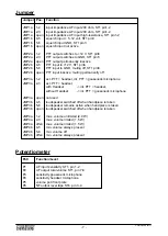 Предварительный просмотр 7 страницы FunkTronic Major BOS 1a Manual