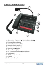 Предварительный просмотр 5 страницы FunkTronic Major BOS 1V Manual