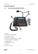 Preview for 4 page of FunkTronic Major BOS 4VD Manual