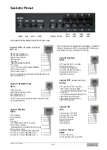 Preview for 31 page of FunkTronic Major BOS 8a Manual