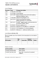 Предварительный просмотр 3 страницы Funkwerk 250TM Series Operation And Installation