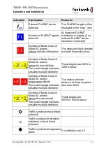 Предварительный просмотр 13 страницы Funkwerk 250TM Series Operation And Installation