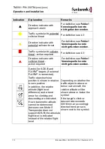 Предварительный просмотр 14 страницы Funkwerk 250TM Series Operation And Installation