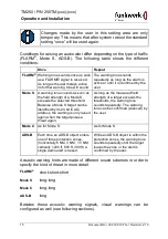 Предварительный просмотр 16 страницы Funkwerk 250TM Series Operation And Installation