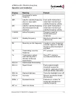 Preview for 11 page of Funkwerk ATR833-LCD Operation And Installation