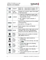 Preview for 8 page of Funkwerk ATR833 - OLED Operation And Installation