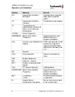 Preview for 10 page of Funkwerk ATR833 - OLED Operation And Installation