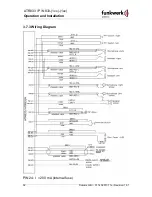 Preview for 32 page of Funkwerk ATR833 - OLED Operation And Installation