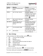 Preview for 11 page of Funkwerk ATR833A Operation And Installation