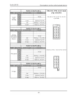 Preview for 19 page of Funkwerk AUDIO 2010 Installation Instructions Manual