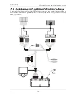 Preview for 21 page of Funkwerk AUDIO 2010 Installation Instructions Manual