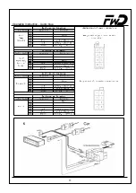 Preview for 11 page of Funkwerk Audioblue Installation Instructions & Operating Manual