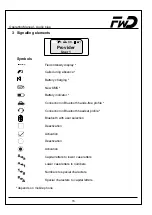 Preview for 16 page of Funkwerk Audioblue Installation Instructions & Operating Manual