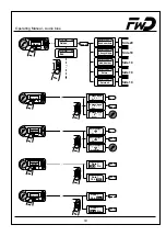 Preview for 19 page of Funkwerk Audioblue Installation Instructions & Operating Manual