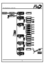 Preview for 20 page of Funkwerk Audioblue Installation Instructions & Operating Manual