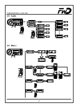 Preview for 21 page of Funkwerk Audioblue Installation Instructions & Operating Manual