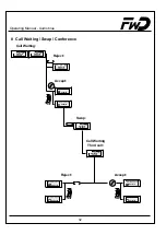 Preview for 32 page of Funkwerk Audioblue Installation Instructions & Operating Manual