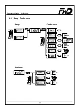 Preview for 33 page of Funkwerk Audioblue Installation Instructions & Operating Manual