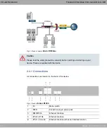 Preview for 24 page of Funkwerk bintec R1200 Manual