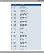 Preview for 61 page of Funkwerk bintec R1200 Manual