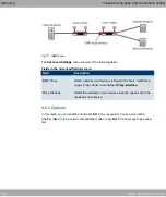 Preview for 264 page of Funkwerk bintec R1200 Manual