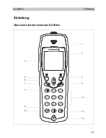 Preview for 21 page of Funkwerk D4 Office Operating Manual