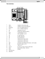 Предварительный просмотр 5 страницы Funkwerk IP 50 Operating Instructions Manual