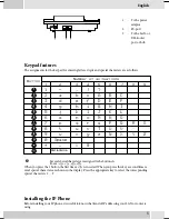 Preview for 7 page of Funkwerk IP 50 Operating Instructions Manual