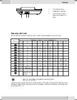 Предварительный просмотр 49 страницы Funkwerk IP 50 Operating Instructions Manual