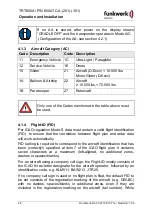 Предварительный просмотр 28 страницы Funkwerk P/N 800ATC-A-(201)-(301) Operation And Installation