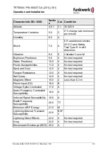 Предварительный просмотр 39 страницы Funkwerk P/N 800ATC-A-(201)-(301) Operation And Installation