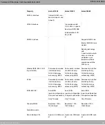 Preview for 39 page of Funkwerk R1202 Reference Manual