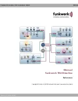 Preview for 1 page of Funkwerk TR200aw User Manual