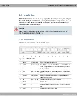 Preview for 24 page of Funkwerk TR200aw User Manual