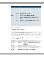 Preview for 87 page of Funkwerk TR200aw User Manual