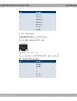 Preview for 91 page of Funkwerk TR200aw User Manual