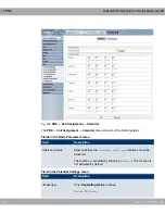 Preview for 330 page of Funkwerk TR200aw User Manual