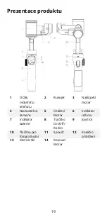 Preview for 19 page of Funsnap Capture 2 Gimbal Quick Start Manual