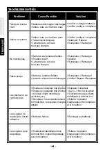 Preview for 14 page of Funtek FTK-MT12-NEO/GR User Manual