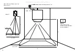 Preview for 4 page of funtronic floor Installation Manual