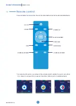 Preview for 6 page of funtronic OnEvo Floor User Manual