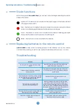 Preview for 14 page of funtronic OnEvo Floor User Manual