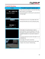 Preview for 15 page of Furious FPV DOCK-KING User Manual