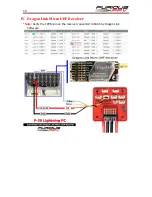 Предварительный просмотр 17 страницы Furious FPV F-35 LIGHTNING User Manual