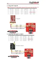 Предварительный просмотр 19 страницы Furious FPV F-35 LIGHTNING User Manual