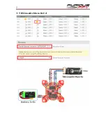 Preview for 8 page of Furious FPV Fortini F4 OSD REV.3 User Manual